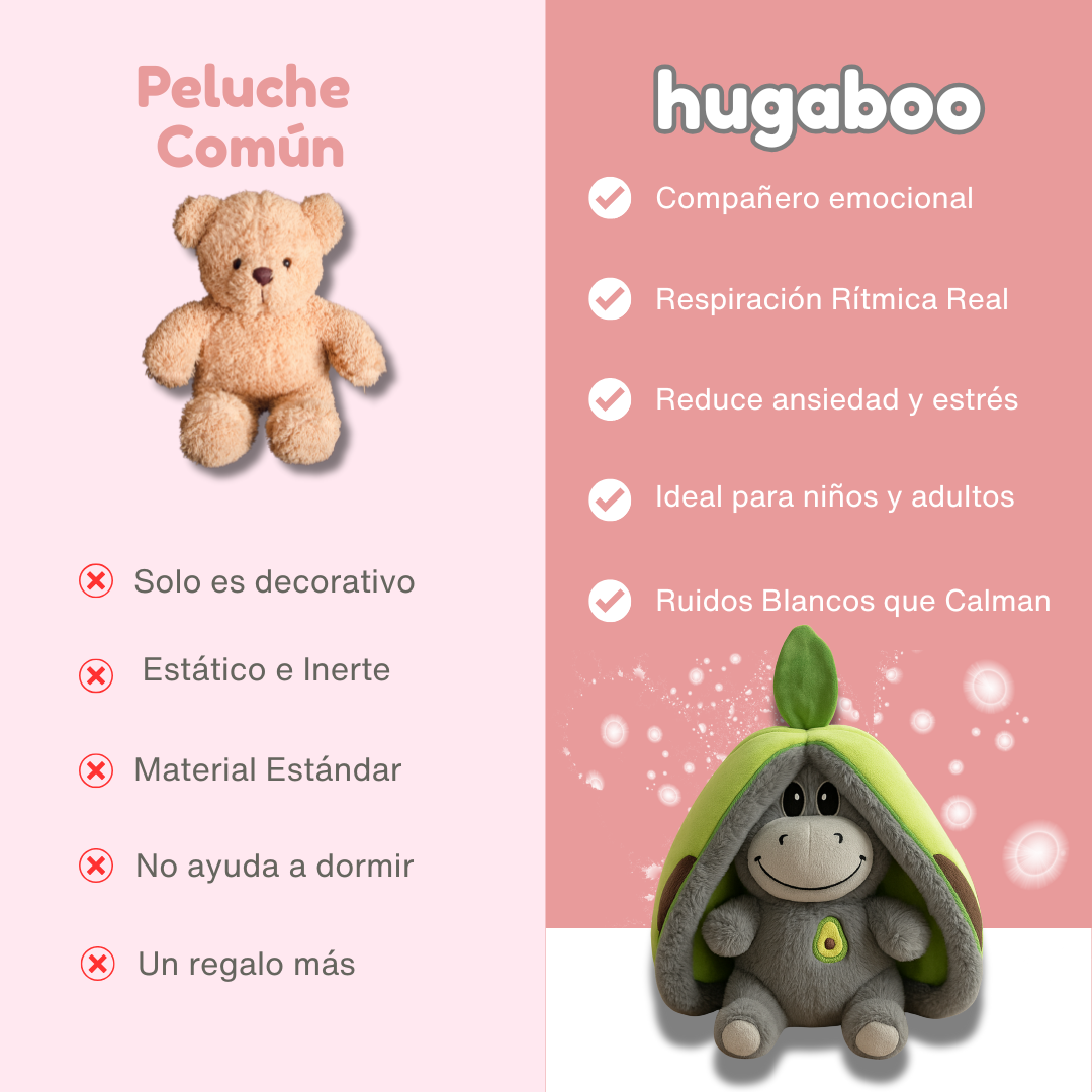 Hugafruit™ – Peluche que respira