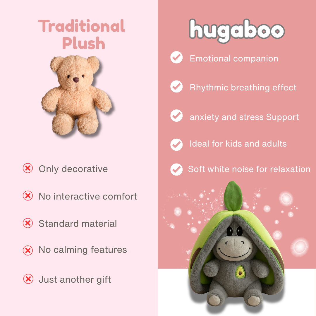 Hugaboo™ | Breathing Plushie