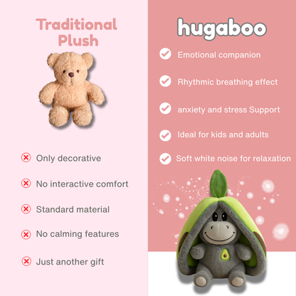 Hugaboo™ | Breathing Plushie